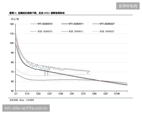 交易截止日创下近20年纪录，联盟格局因多笔重磅交易产生剧烈变动。